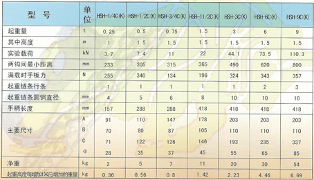 ��ţ��HSH��3T�ְ���J���g����